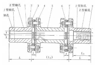 JMIJ型接中間軸型膜片聯(lián)軸器