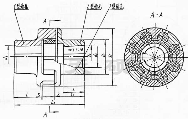 LM(ML)系列梅花形彈性聯(lián)軸器