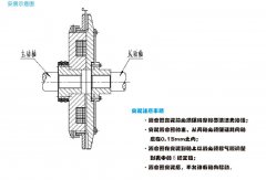 DLD1大扭矩單片電磁離合